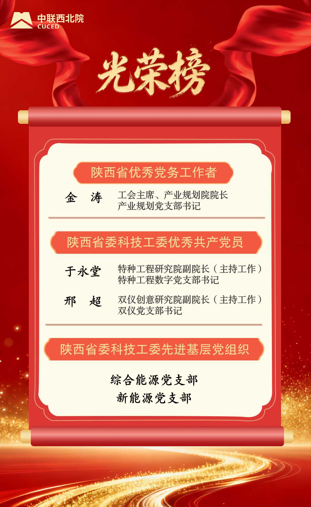 红色喜庆的房地产喜报.png